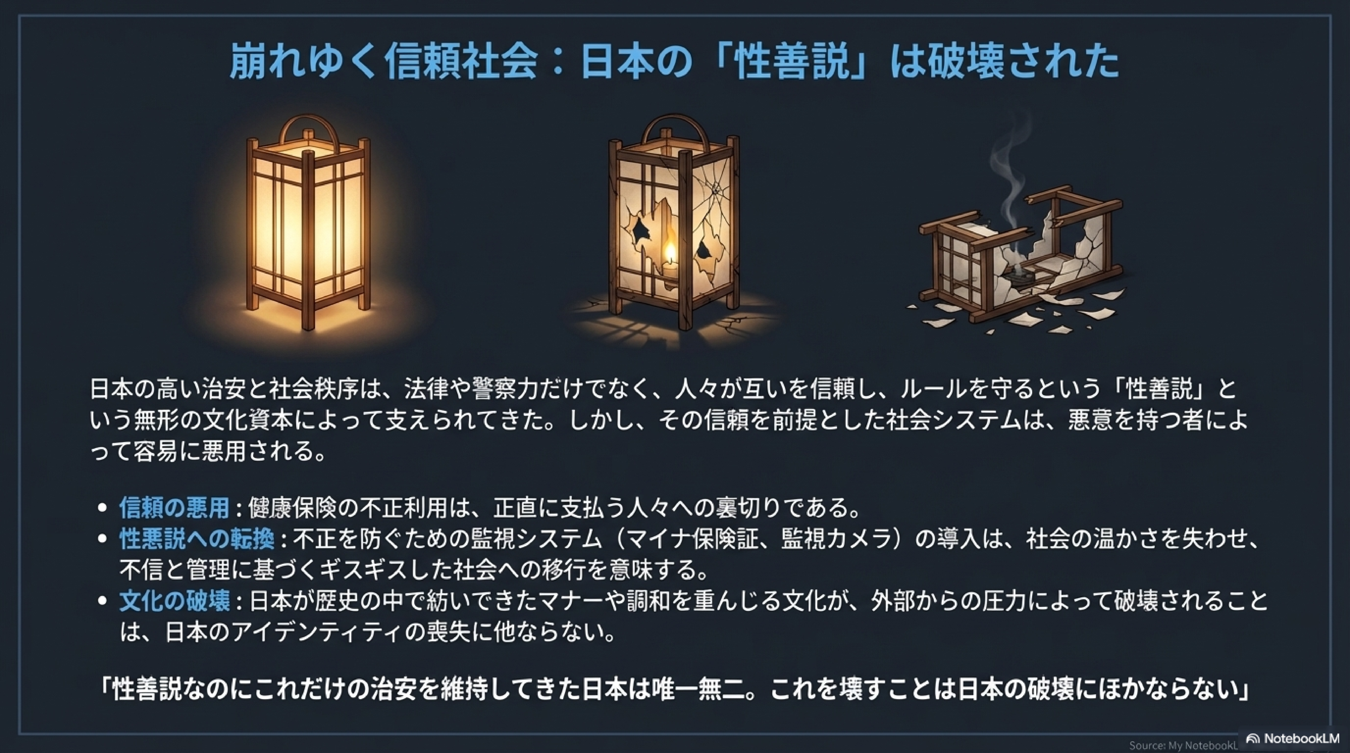 信頼社会の変容：日本の「性善説」への影響 - 性善説 信頼社会の変容 社会統合コスト